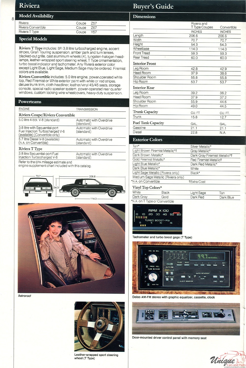 1985 Buick Buying Guide Page 5